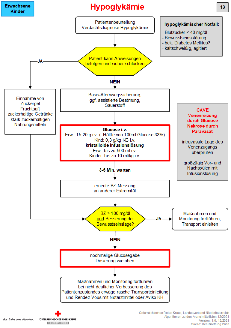 13_RKNOE_Hypoglykämie.png