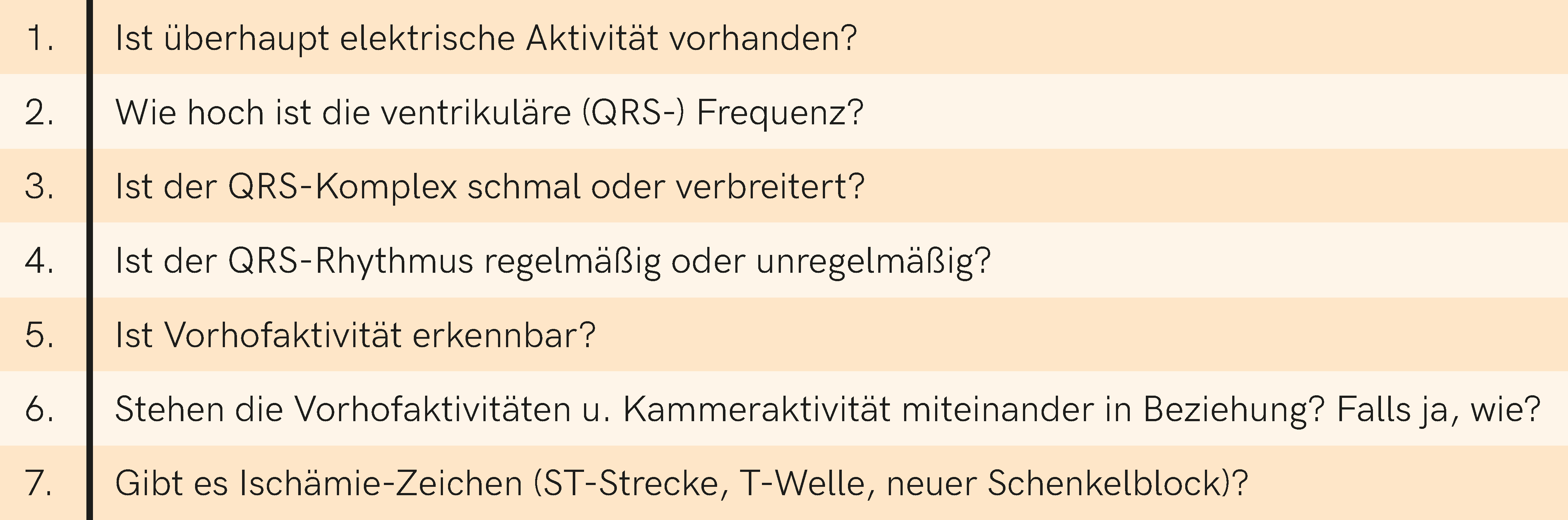 7 Schritte zur Analyse eines 12-Kanal-EKG.png