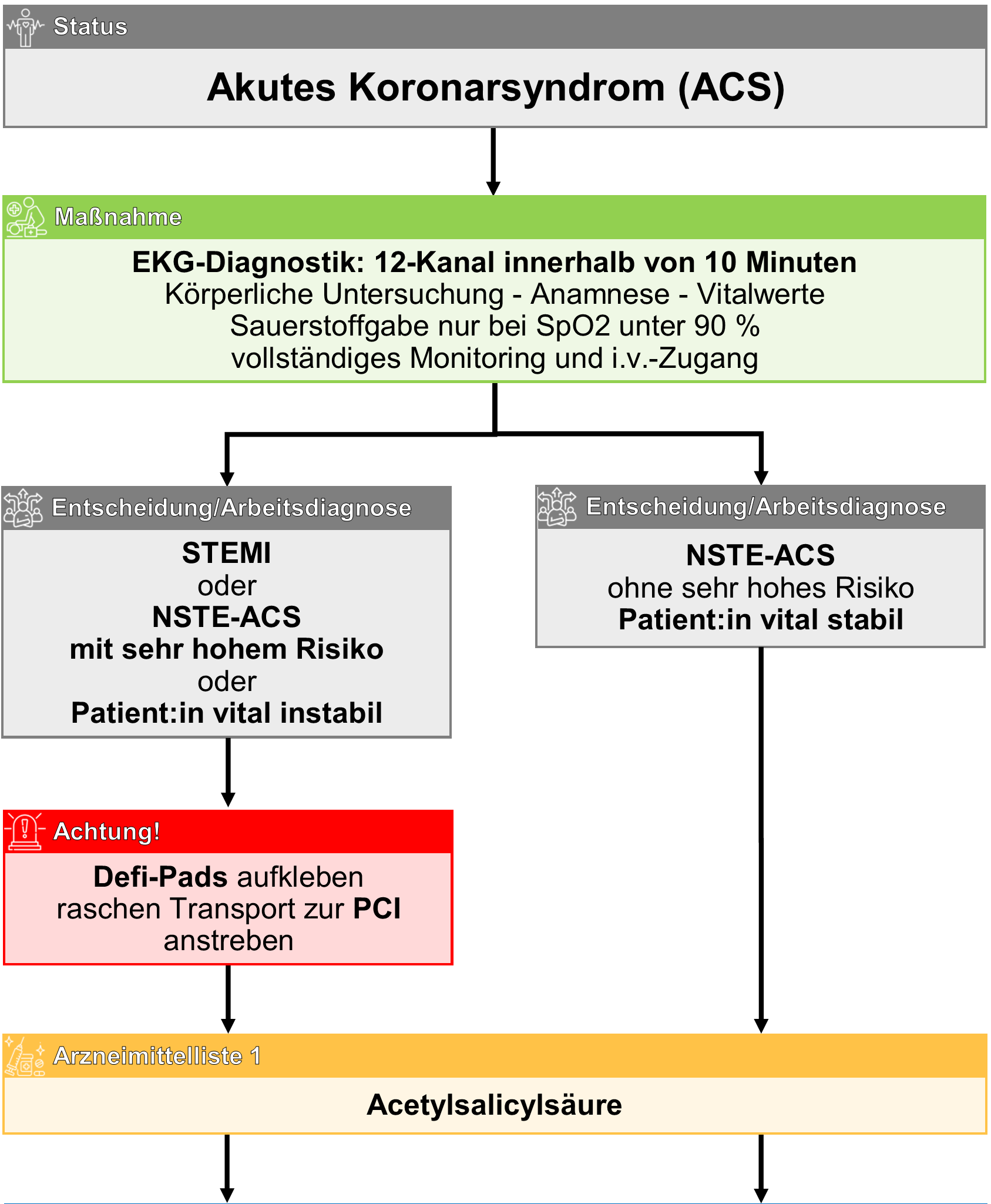 ACS 2024 mit Link oben.png