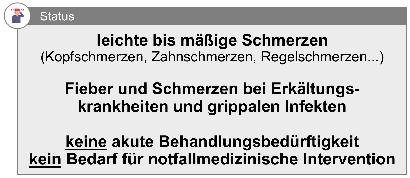 Schmerzen - Überblick 1.png