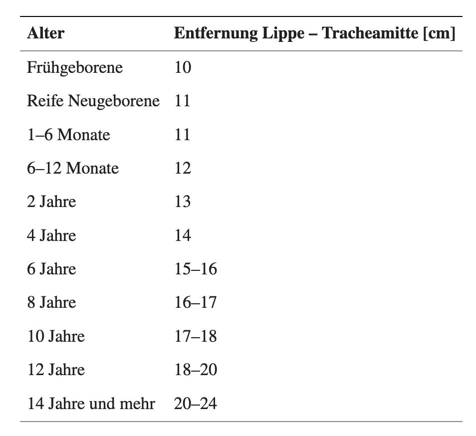 Bildschirm­foto 2024-09-16 um 12.22.30.png