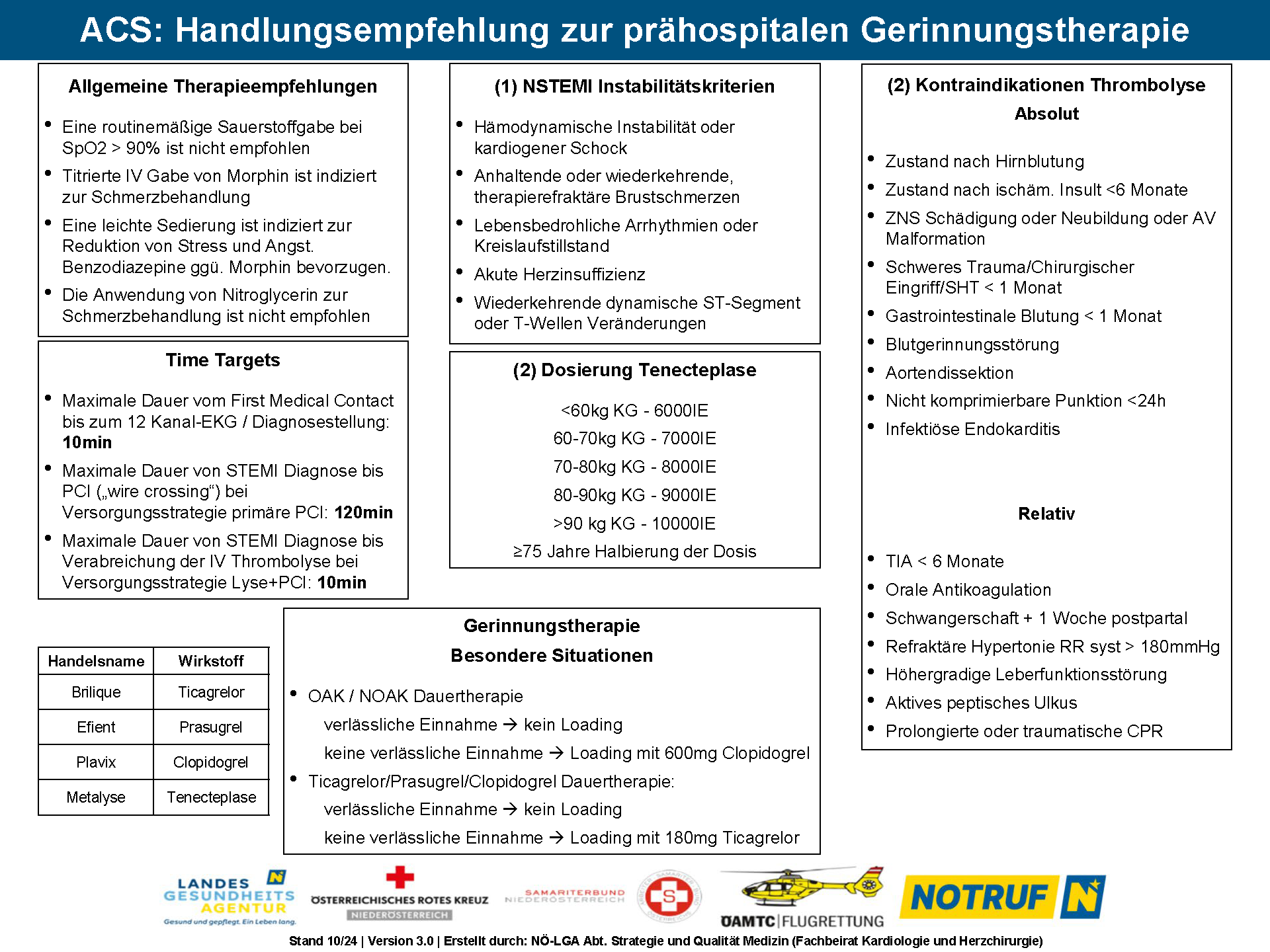 20241015_präklin Therapiemepfehlung ACS NÖ V3.0_FINAL_Seite_2.png