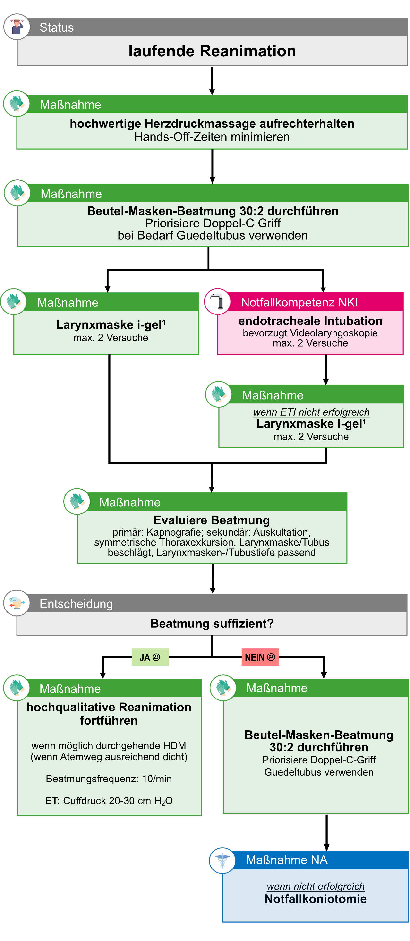 BLL AWS ALS_ERW_.png