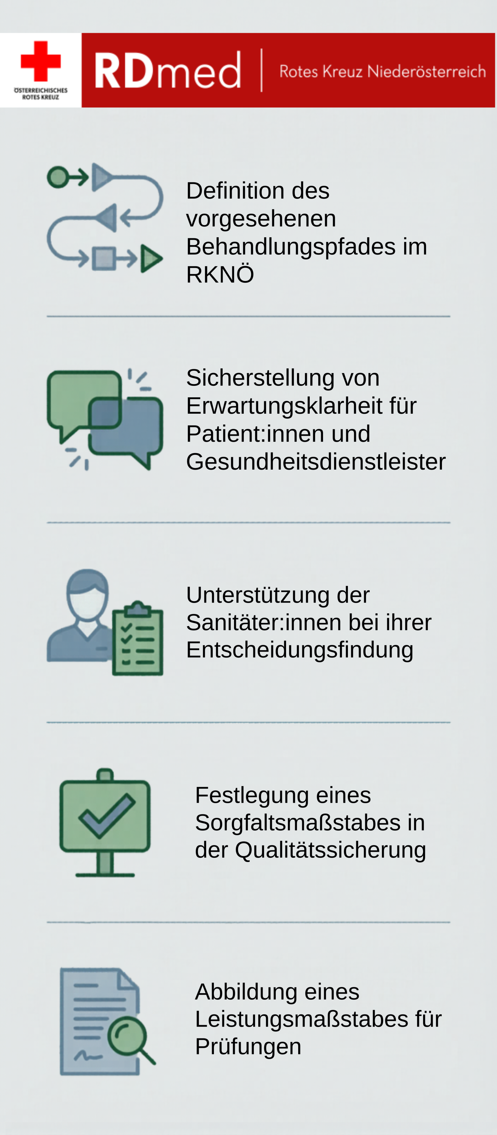 Minimalist Infographic of RKNÖ Functions.png
