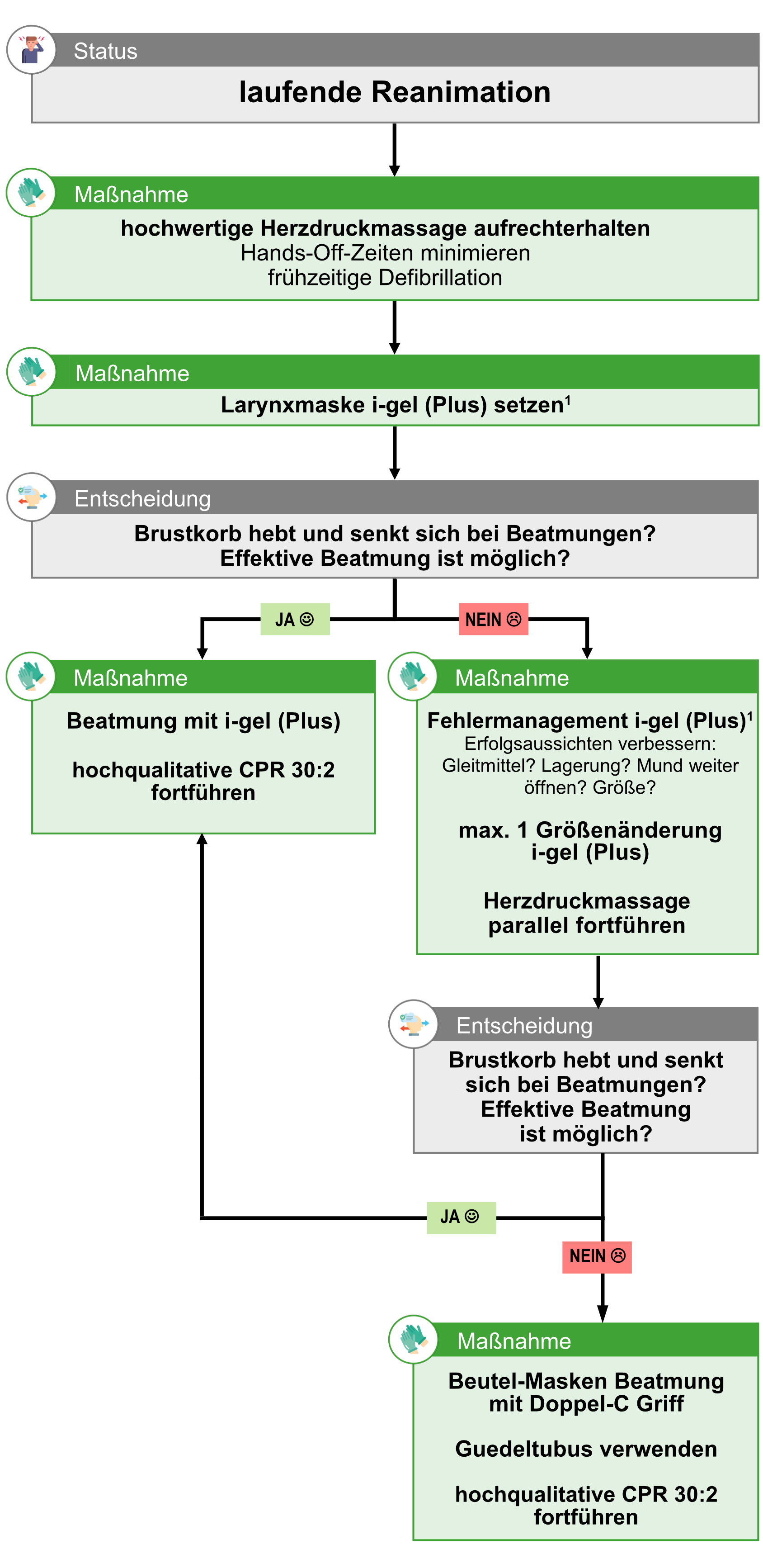 BLL AWS BLS (ERW).png