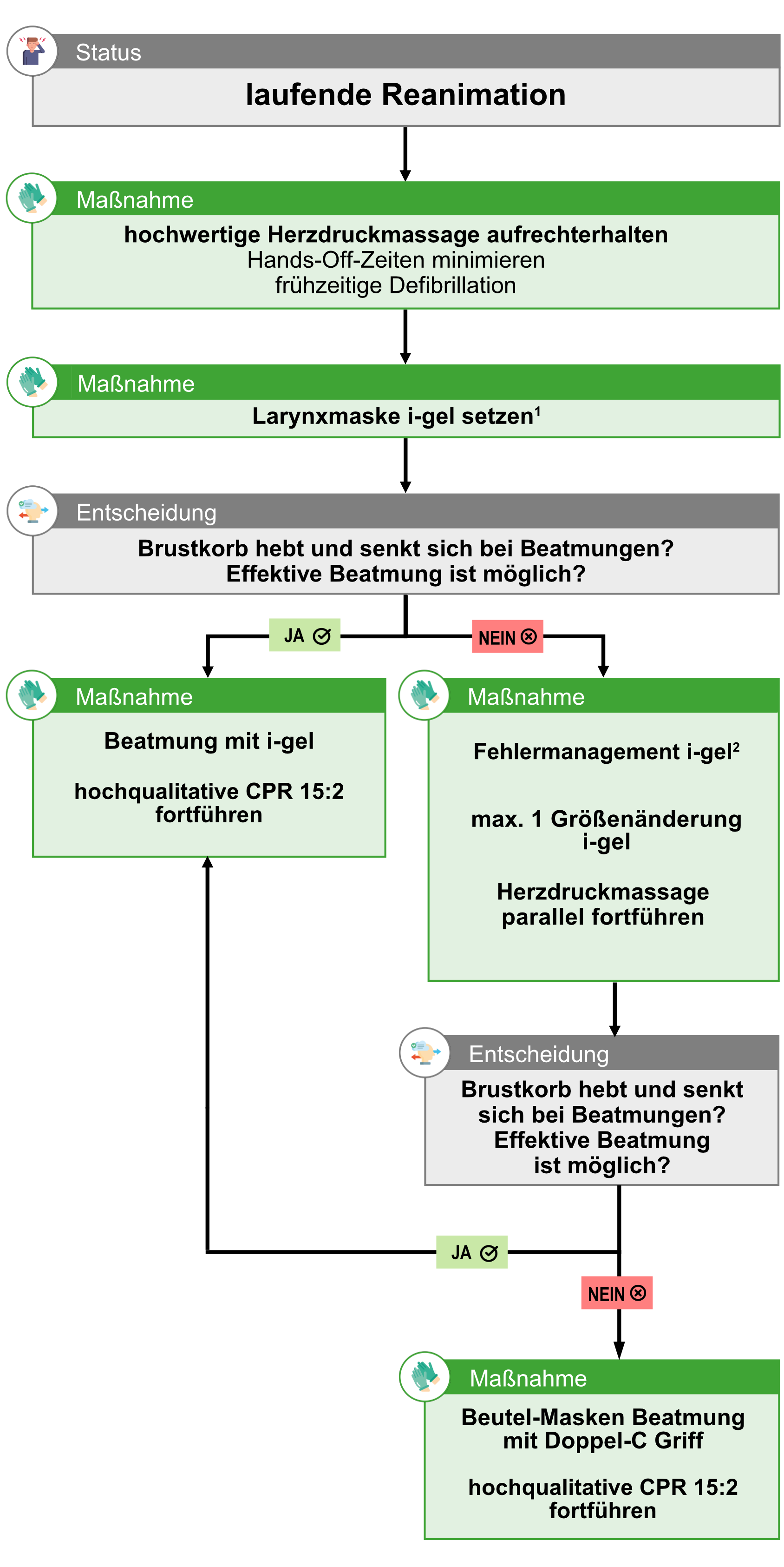 BLL AWS BLS_KI.png