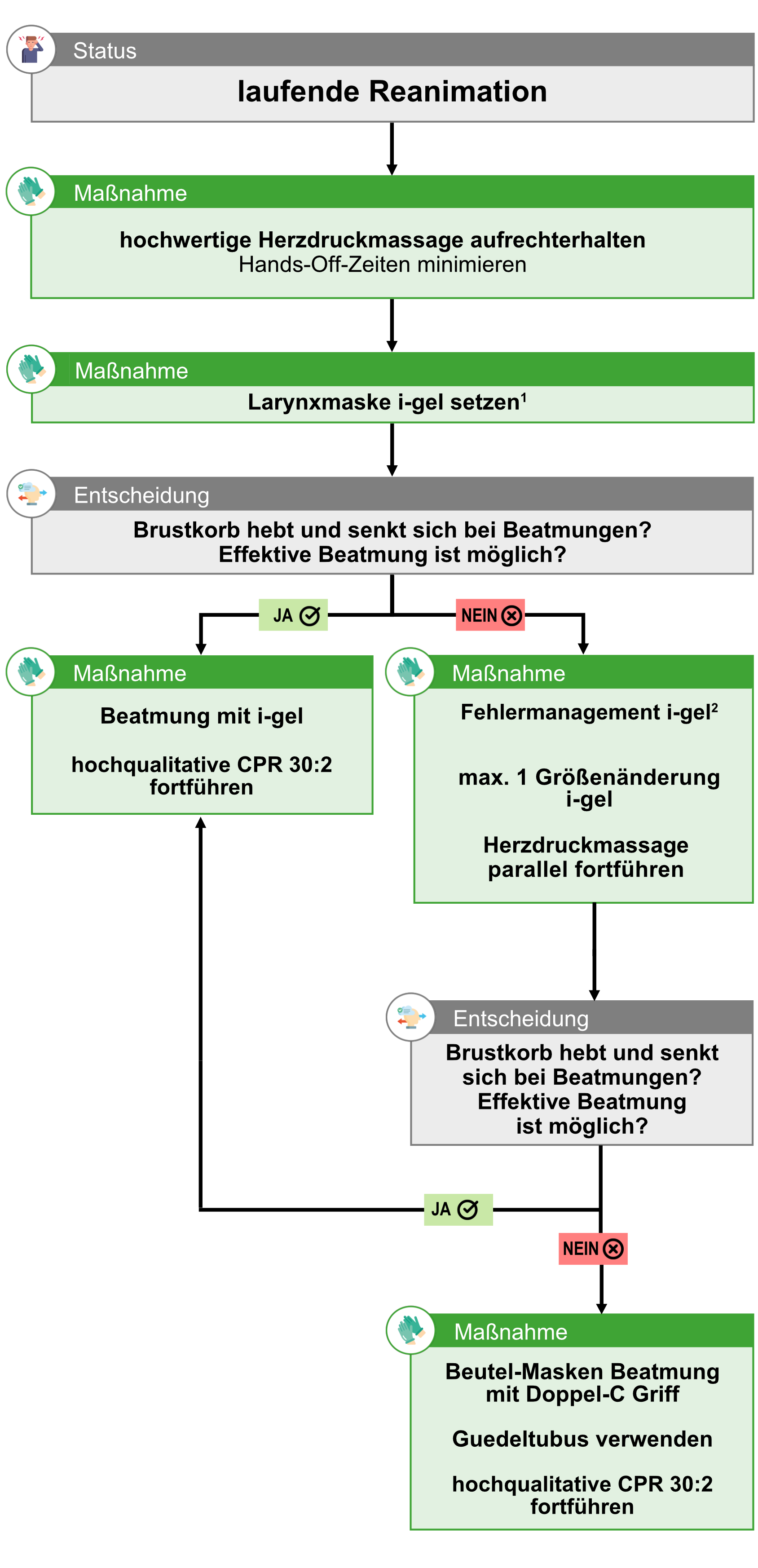 BLL AWS BLS_E.png